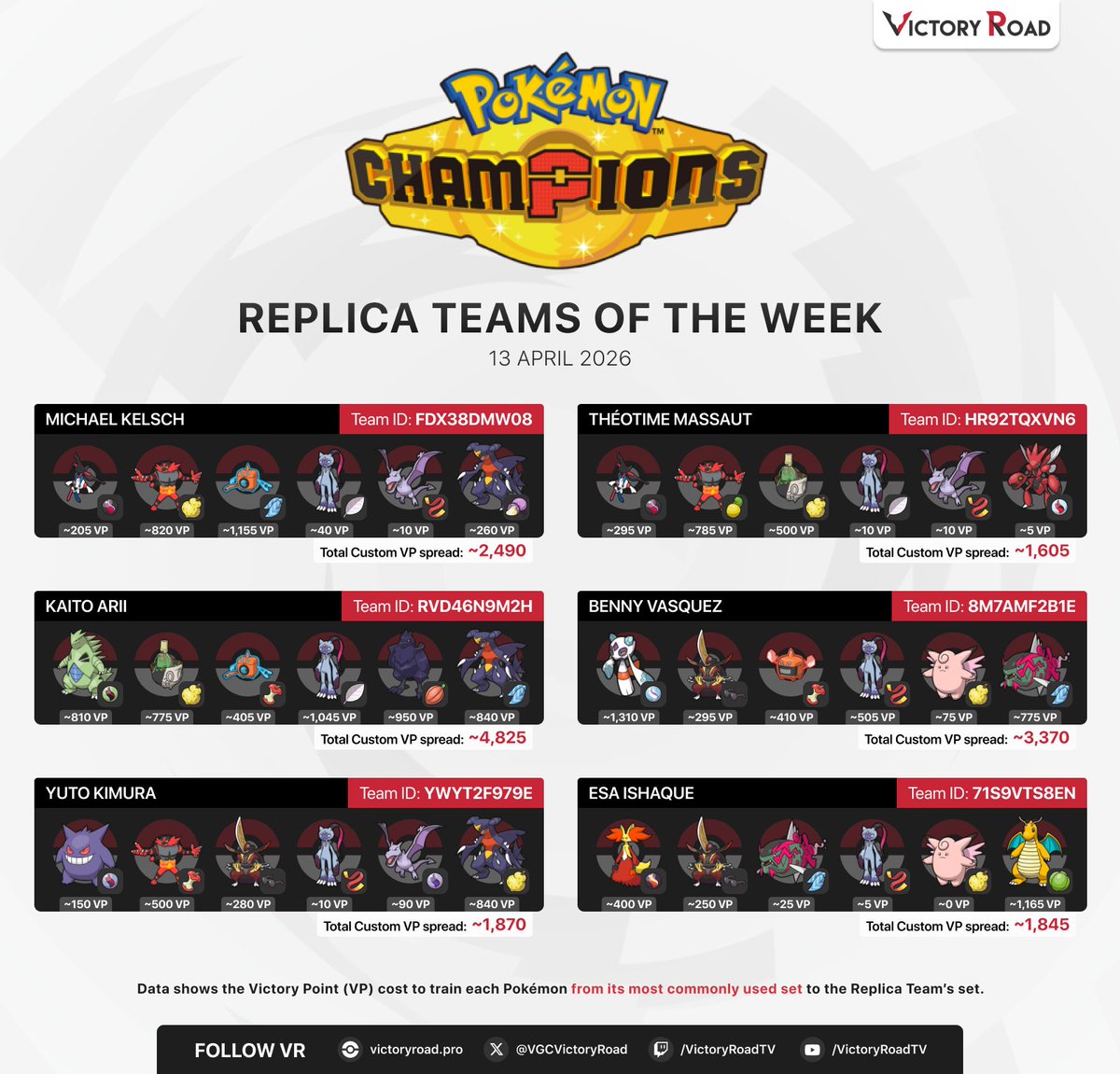 Victory Road VGC tweet media