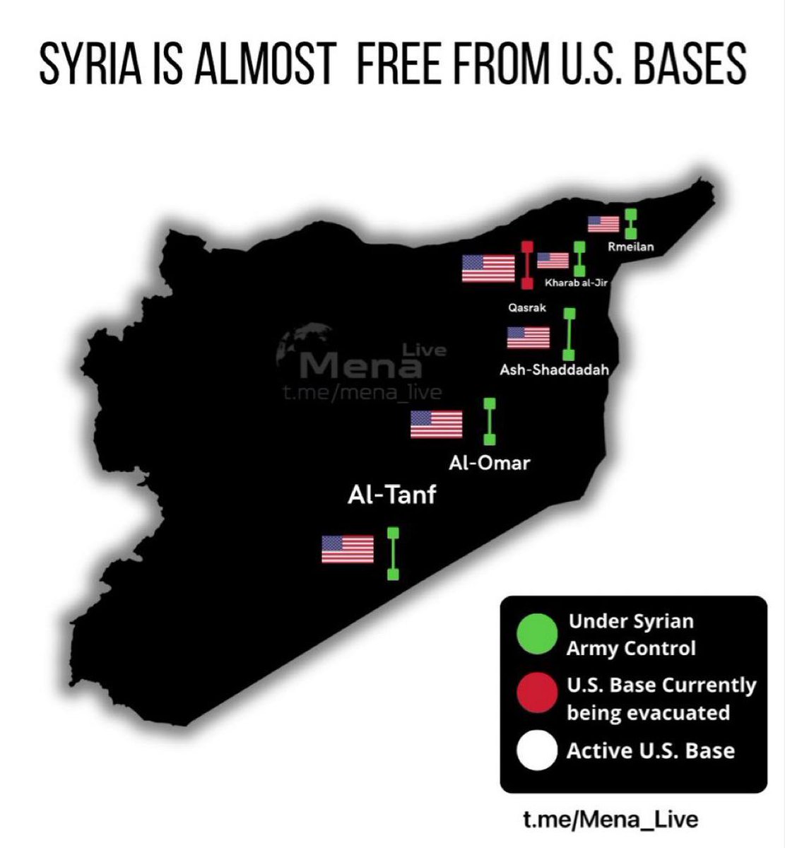 Levantine Logic tweet media