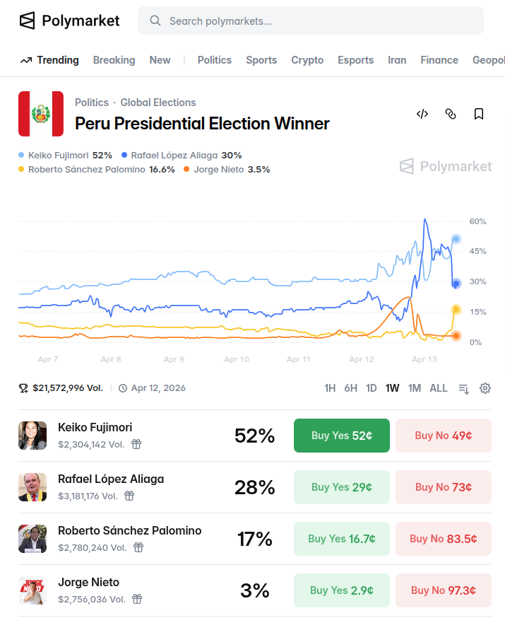 Ragi Yaser Burhum tweet media