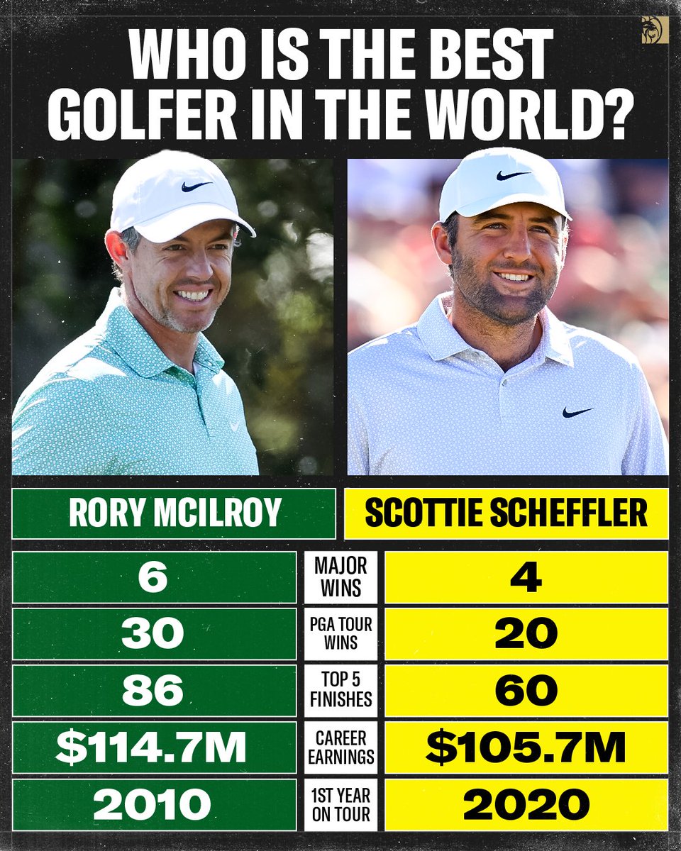 BetMGM 🦁 tweet media