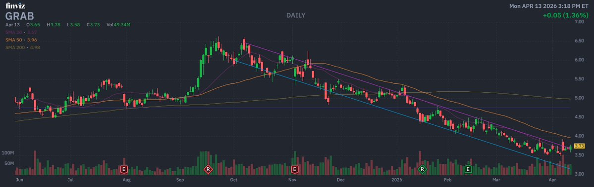 MoonWalker.Trades tweet media