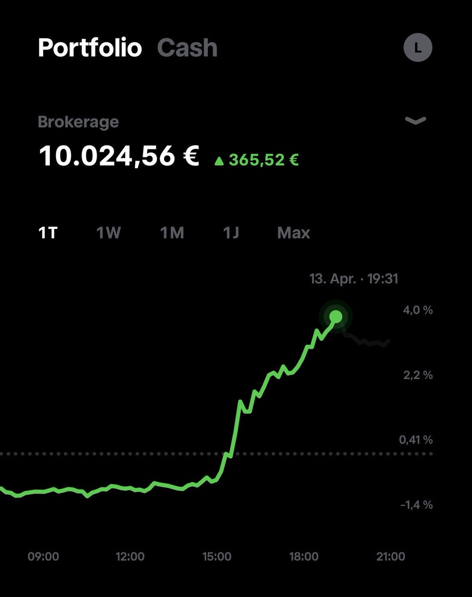 AlphaAnalytics tweet media