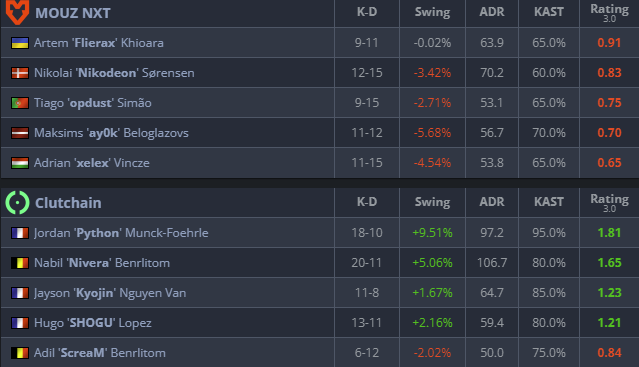 CSGORoll tweet media