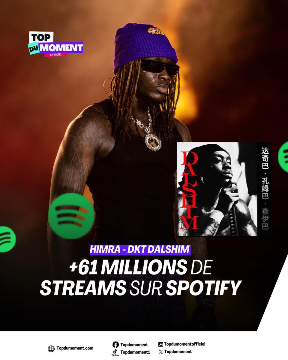 « DKT Dalshim » cumule désormais +61 millions de streams sur Spotify 
➡️ L’album peut potentiellement décrocher un disque d’or SNEP à l’export 🇫🇷