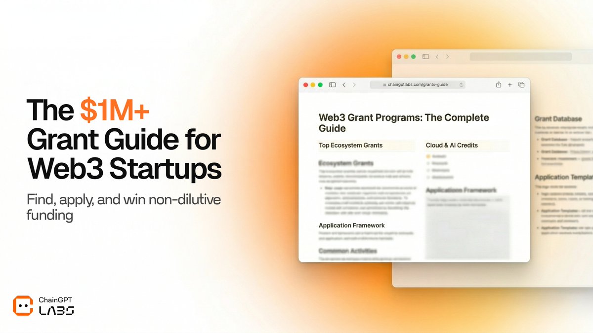 ChainGPT Labs tweet media