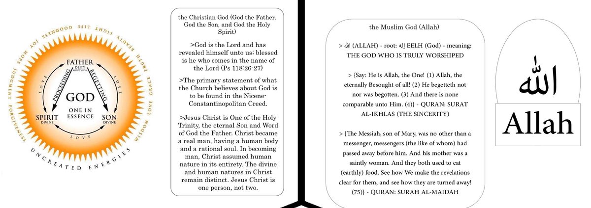 Methodios 🇳🇴🇸🇪🏴🏴☦︎道☧ tweet media