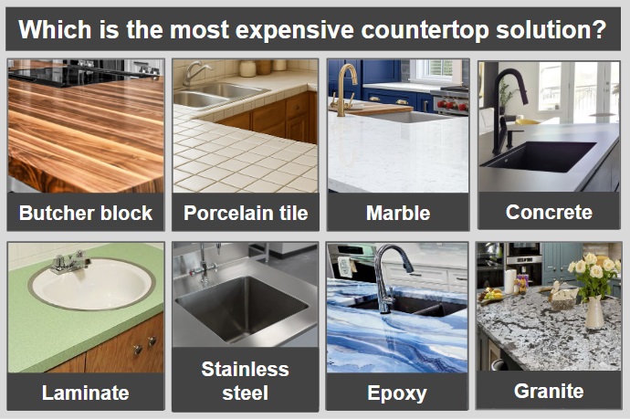 I've created a six-question visual trivia game using <a href="/hdquiz/">hdquiz_</a> on Eastview Homes website blog, eastviewhomes.ca/blog/2026/04/h… which I hope users will find  engaging, entertaining, and informative.