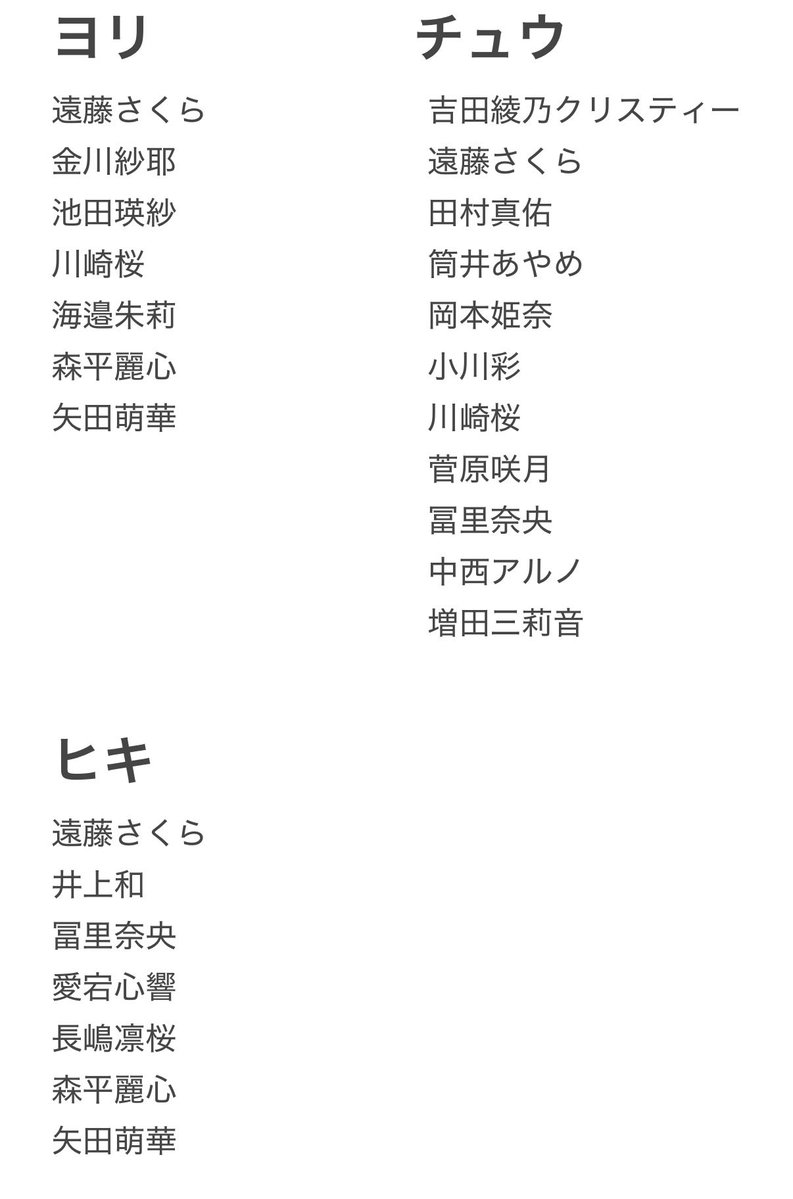 ゆーすけ tweet media