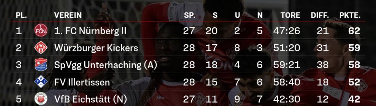 Juan Fernández tweet media