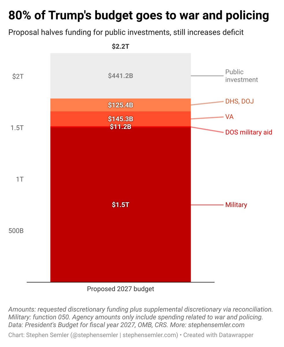 Stephen Semler tweet media