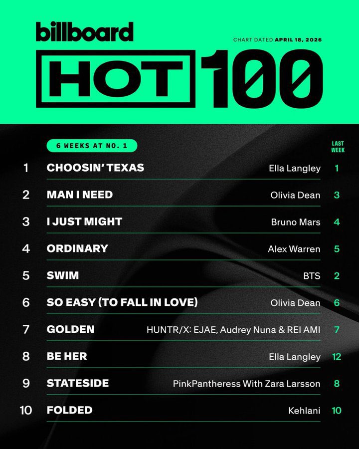 JRJ ㉧㉣㉣ tweet media