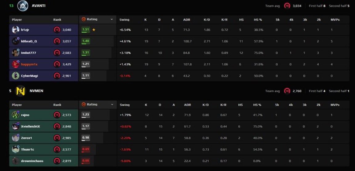 Ψ Rennie Ψ tweet media