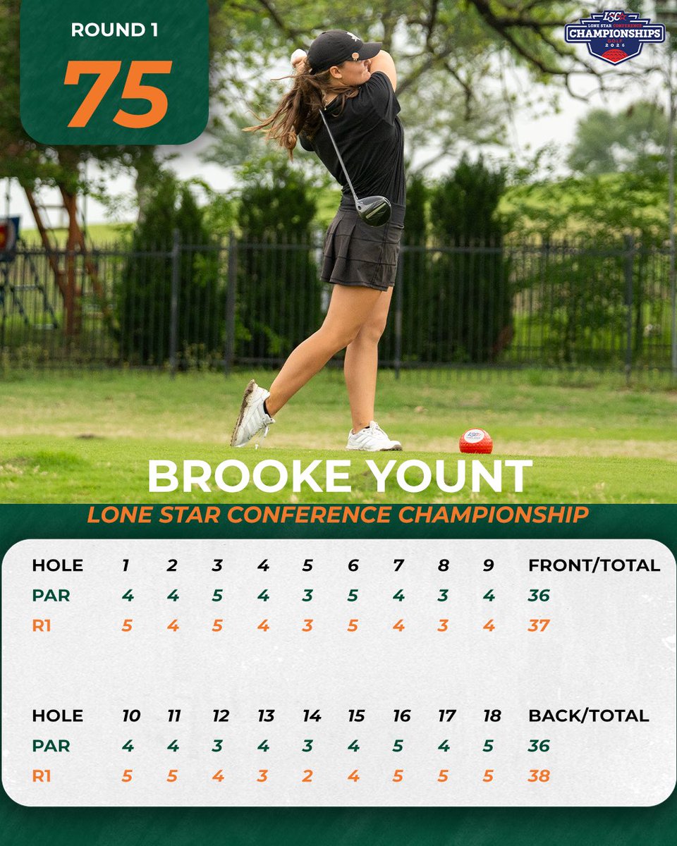 UT Dallas Golf tweet media