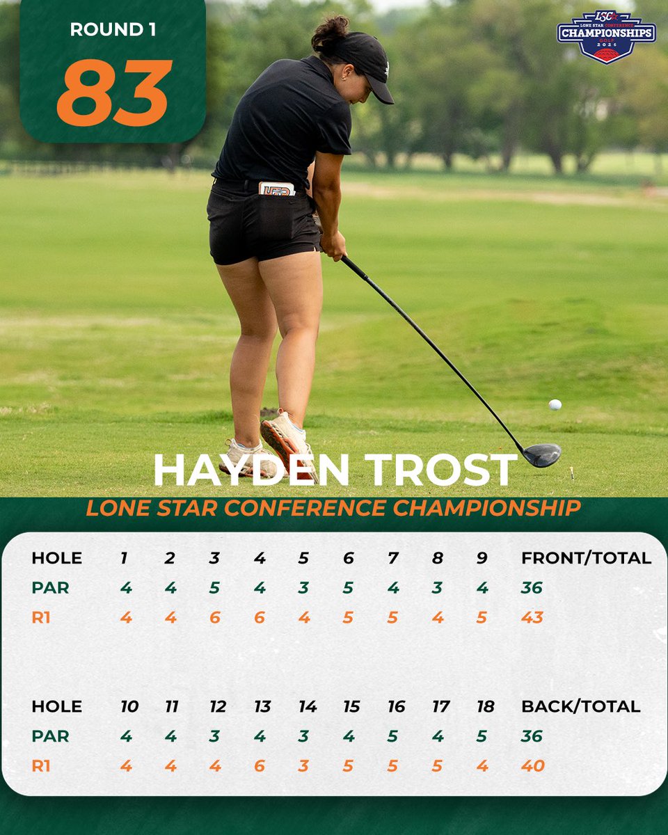 UT Dallas Golf tweet media