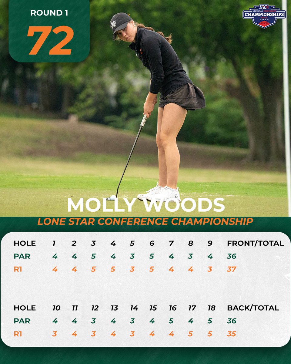 UT Dallas Golf tweet media