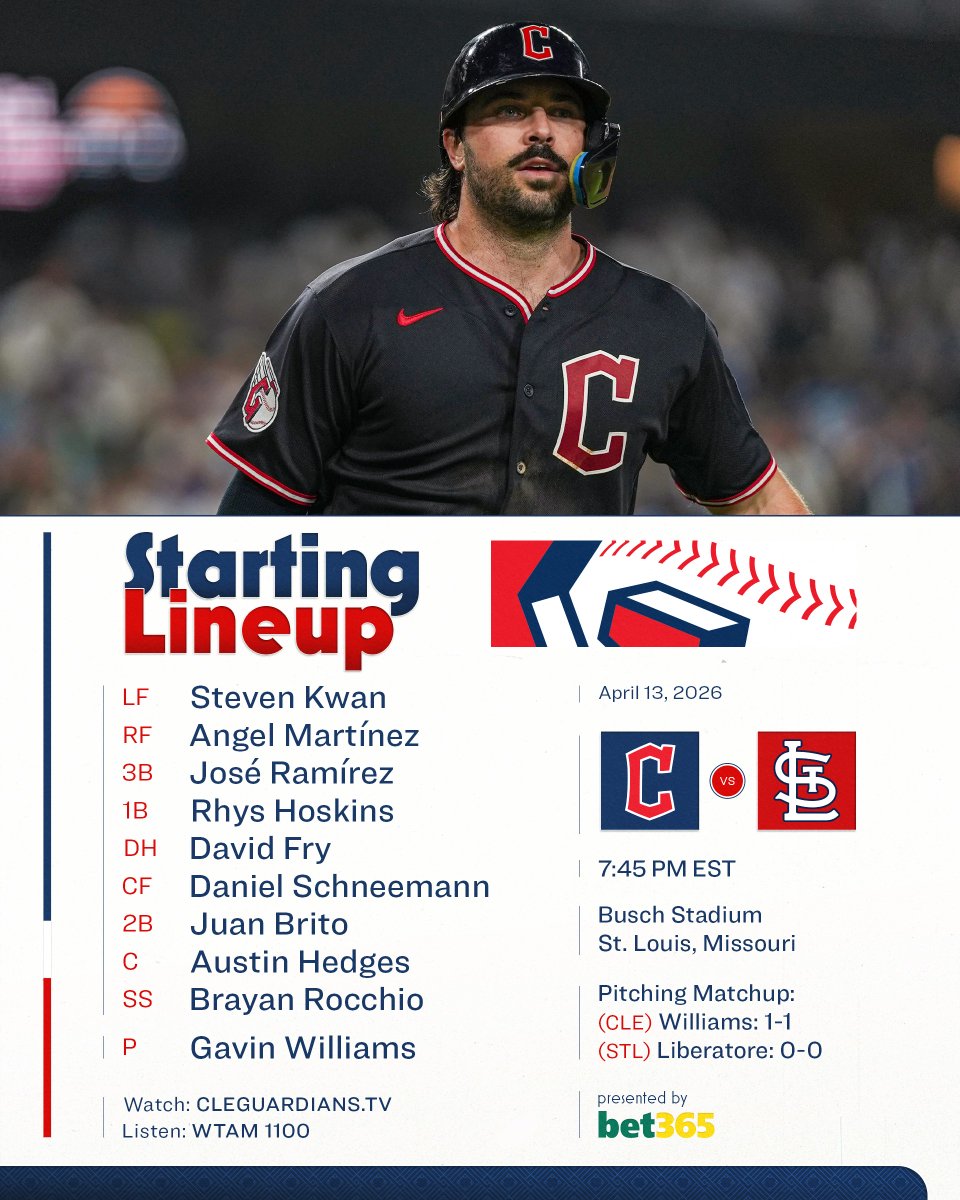 Cleveland Guardians tweet media