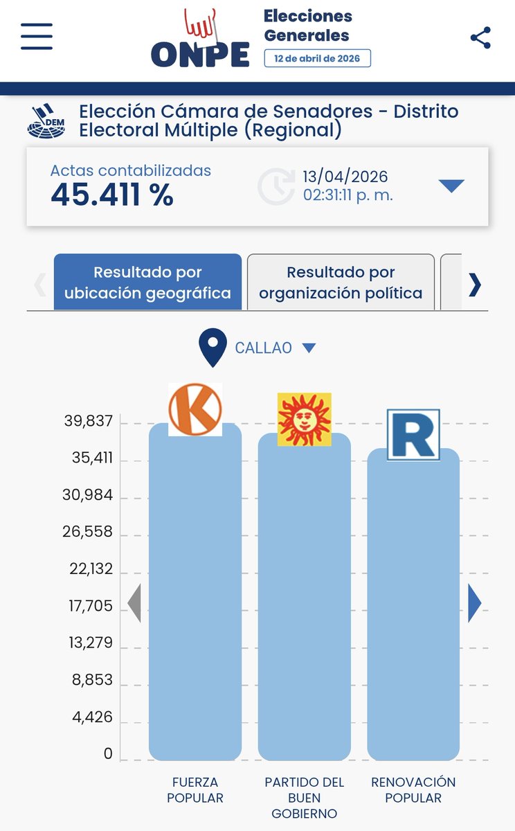 Comeñista tweet media