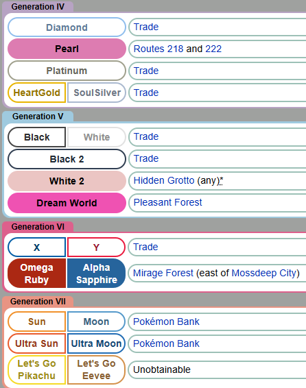 ElPikminMaster's tweet photo. @Lewchube Now imagine this idea PRE-dex cut https://t.co/L3Kdjyu4jc