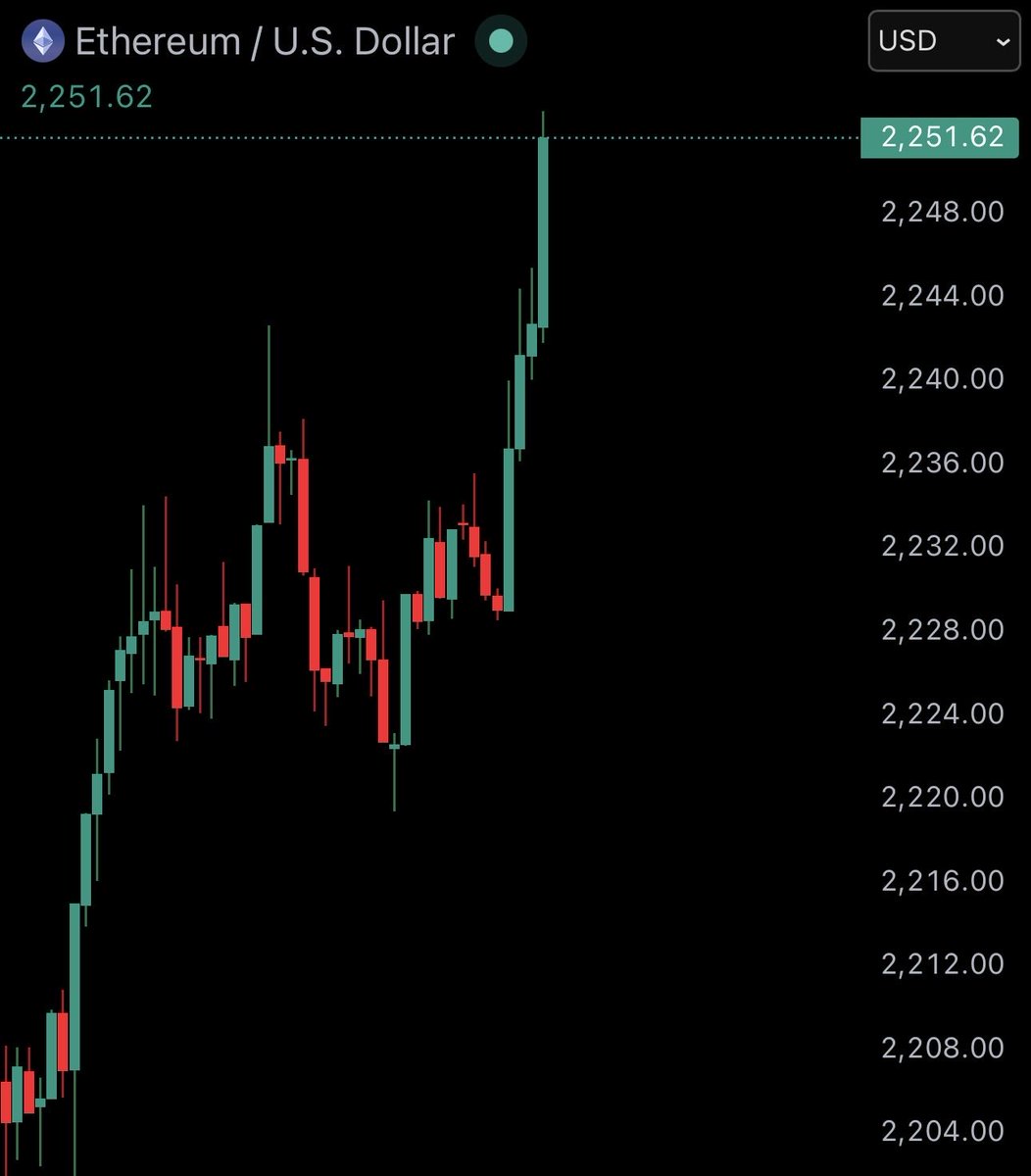 Crypto Briefing tweet media