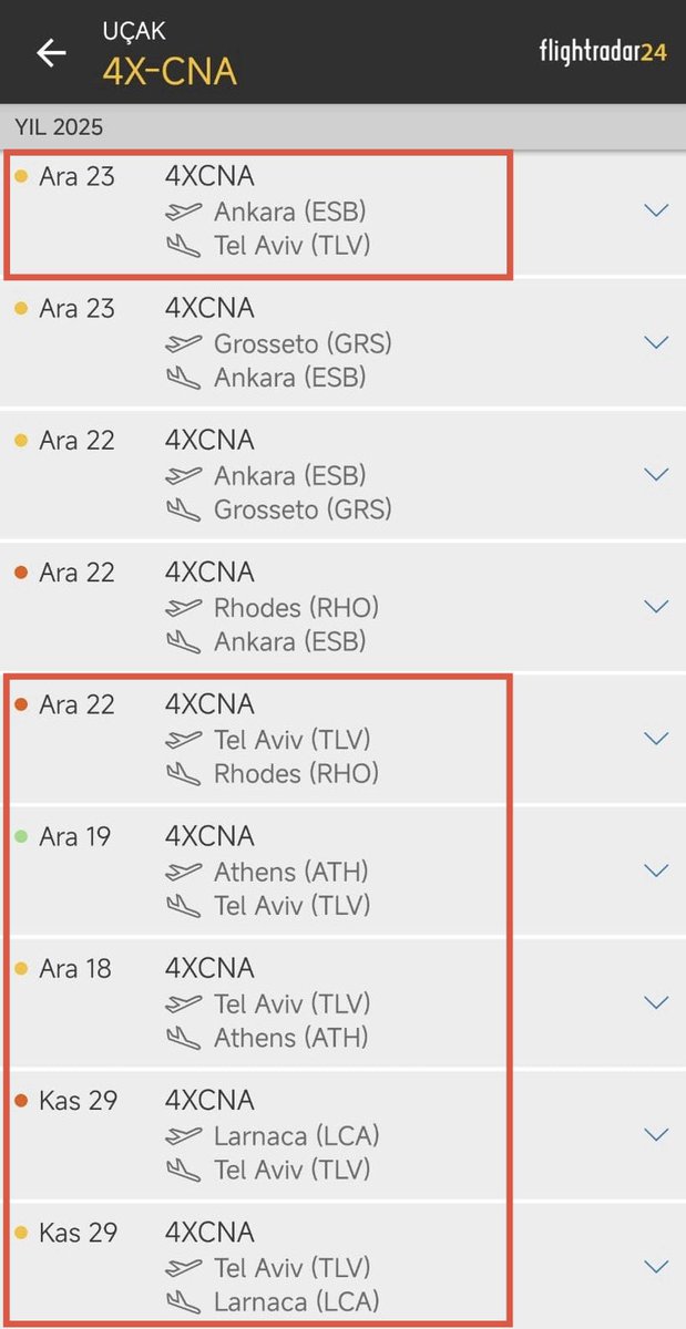 Deniz Yavuzyılmaz tweet media