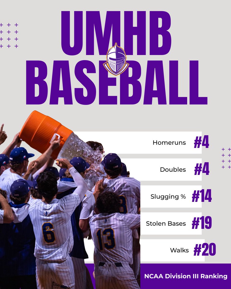 UMHB Baseball⚾ tweet media