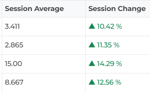 Trade Whisperer tweet media