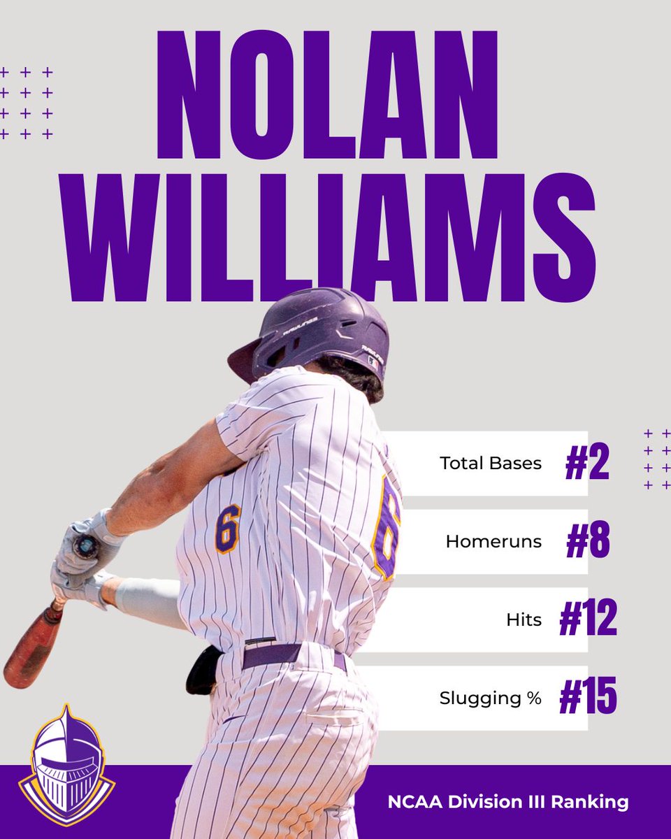 UMHB Baseball⚾ tweet media