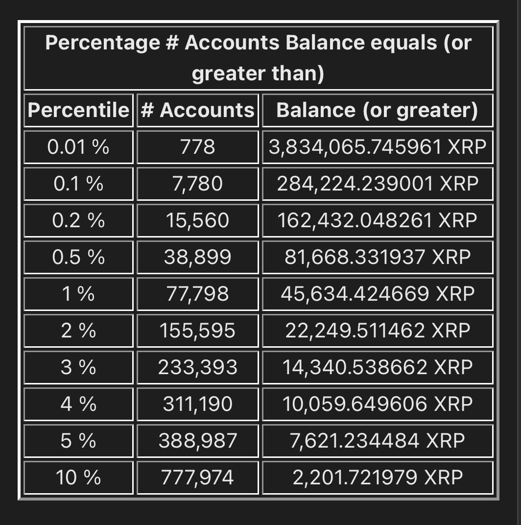 XRP DAD 🙅‍♂️🇺🇸 tweet media