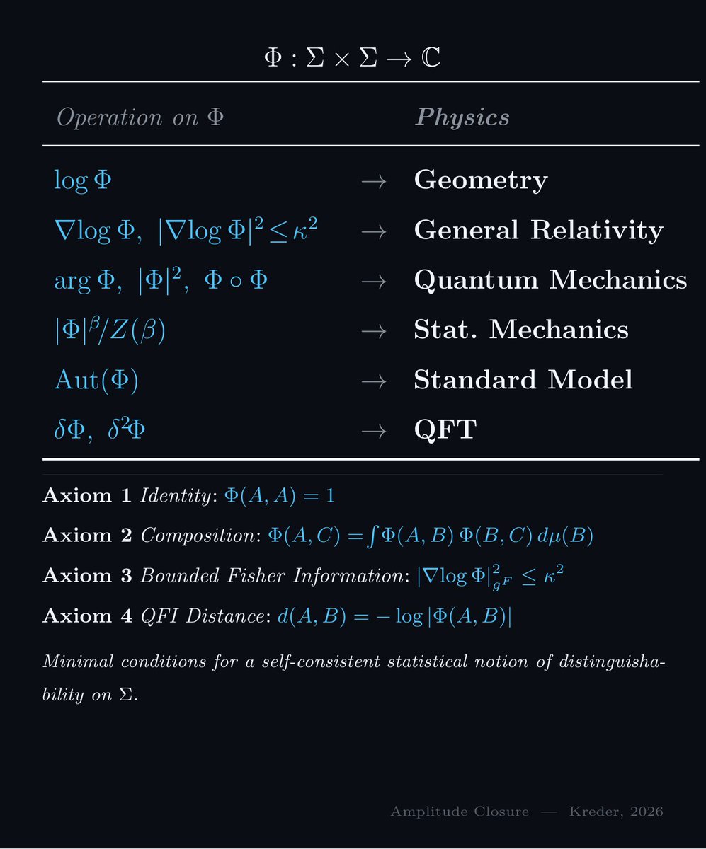 Dr K.quai⚡💵 tweet media