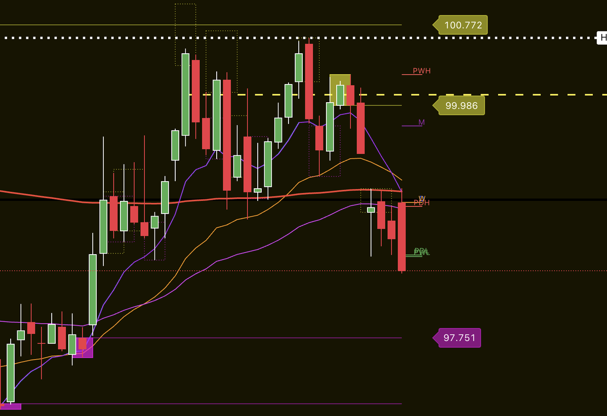 wealthwolf tweet media
