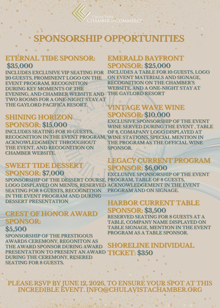 Chula Vista Chamber tweet media