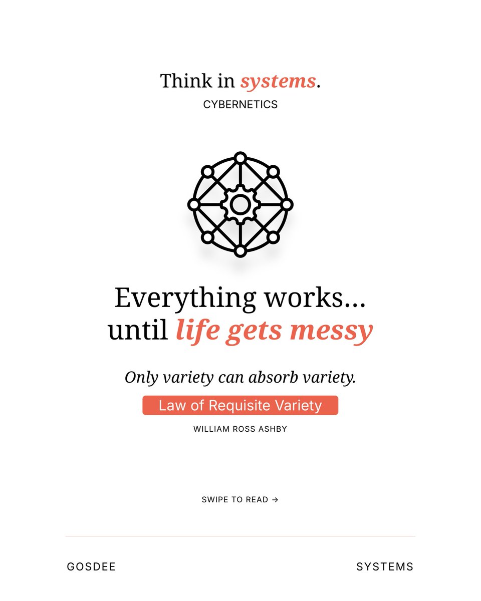 gosdeeowl's tweet photo. Dropped a Notion template before? 🤔
It's not you.
Exposing the system design flaw that affects most Notion templates. https://t.co/9PxwJgFSit