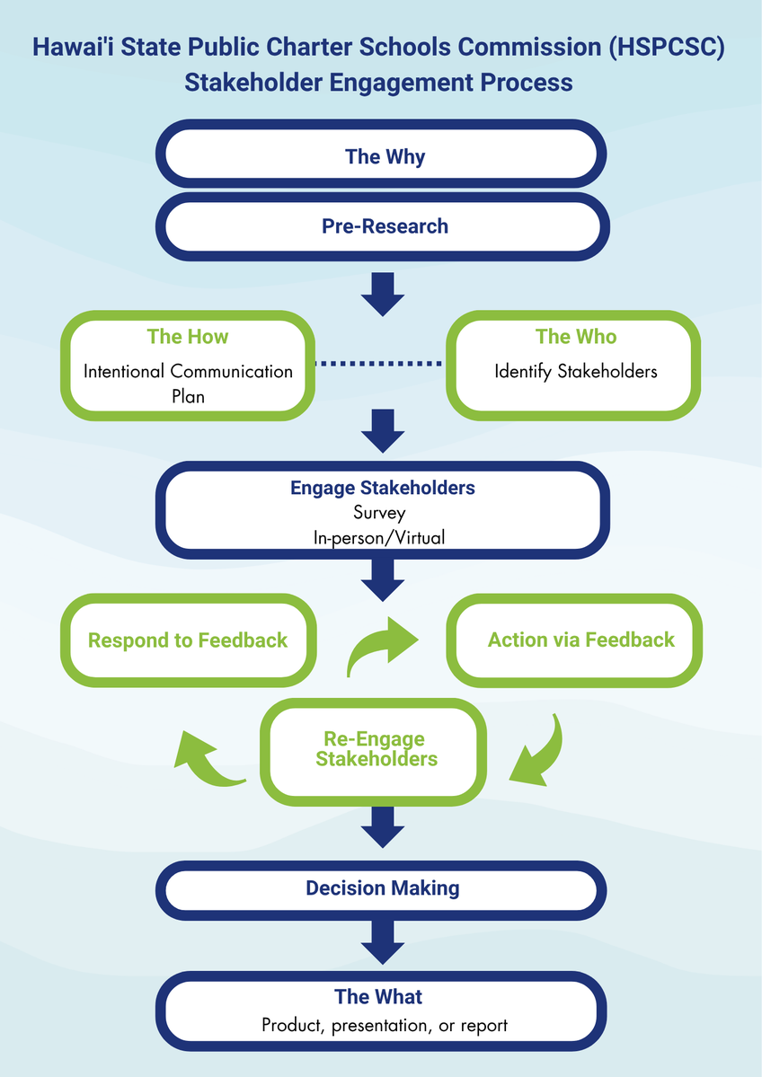 IES Research tweet media