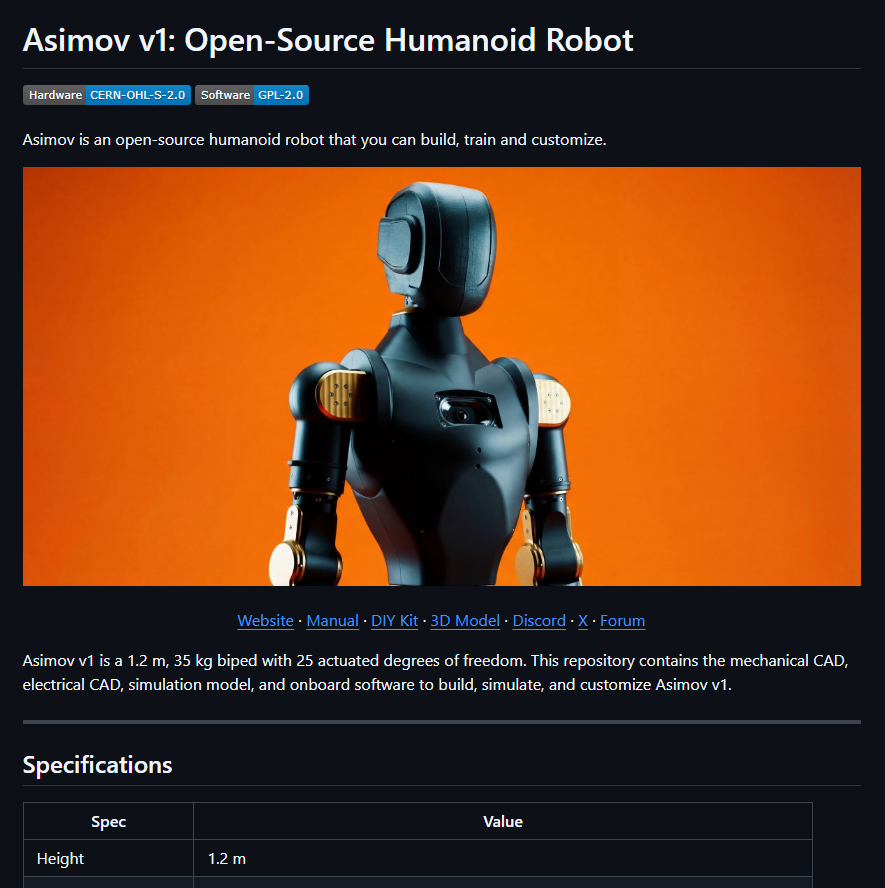 asimov v1 is a signal shift in robotics.

not a demo robot. a reference humanoid you can actually build.

what it is:

• open-source humanoid platform → full mechanical + simulation stack released
• 1.2m biped robot → ~35kg, 25+ degrees of freedom
DIY or self-source → BOM +
