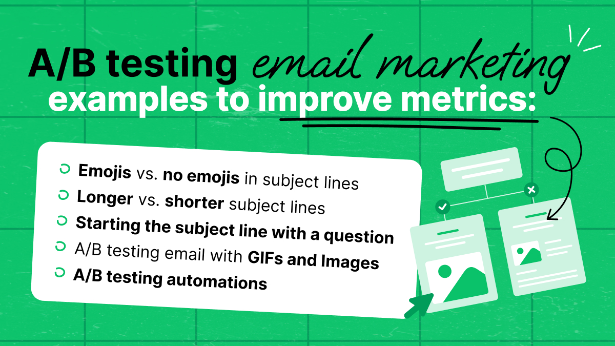 MailerLite tweet media
