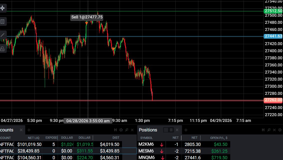 SwingWise tweet media