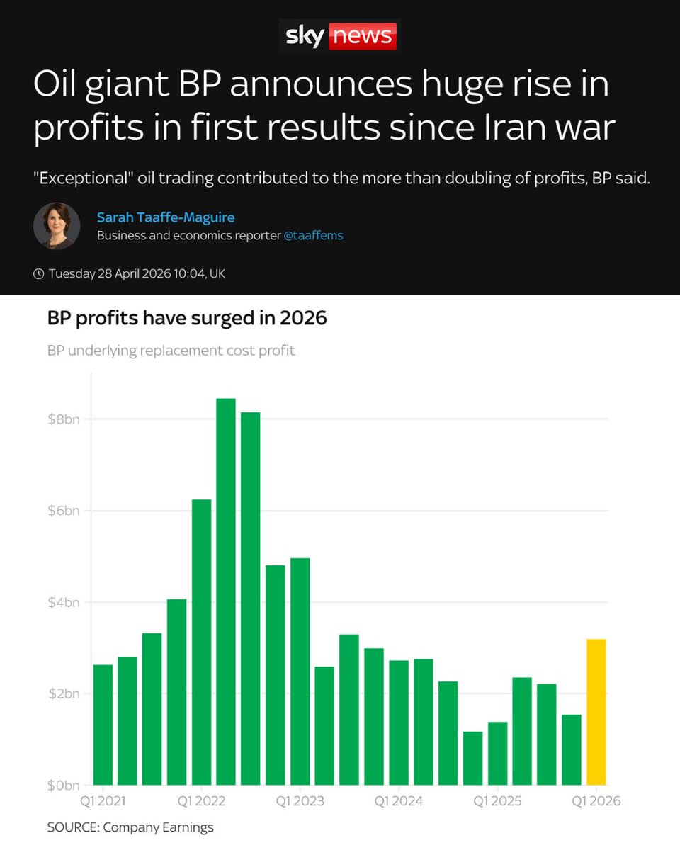 Dale Vince tweet media