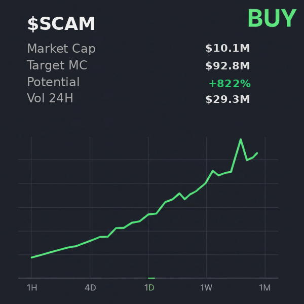 44sofu44's tweet photo. ran a check on @iScanLive — $SCAM should be fine up to $92.8M https://t.co/lgdxosofER