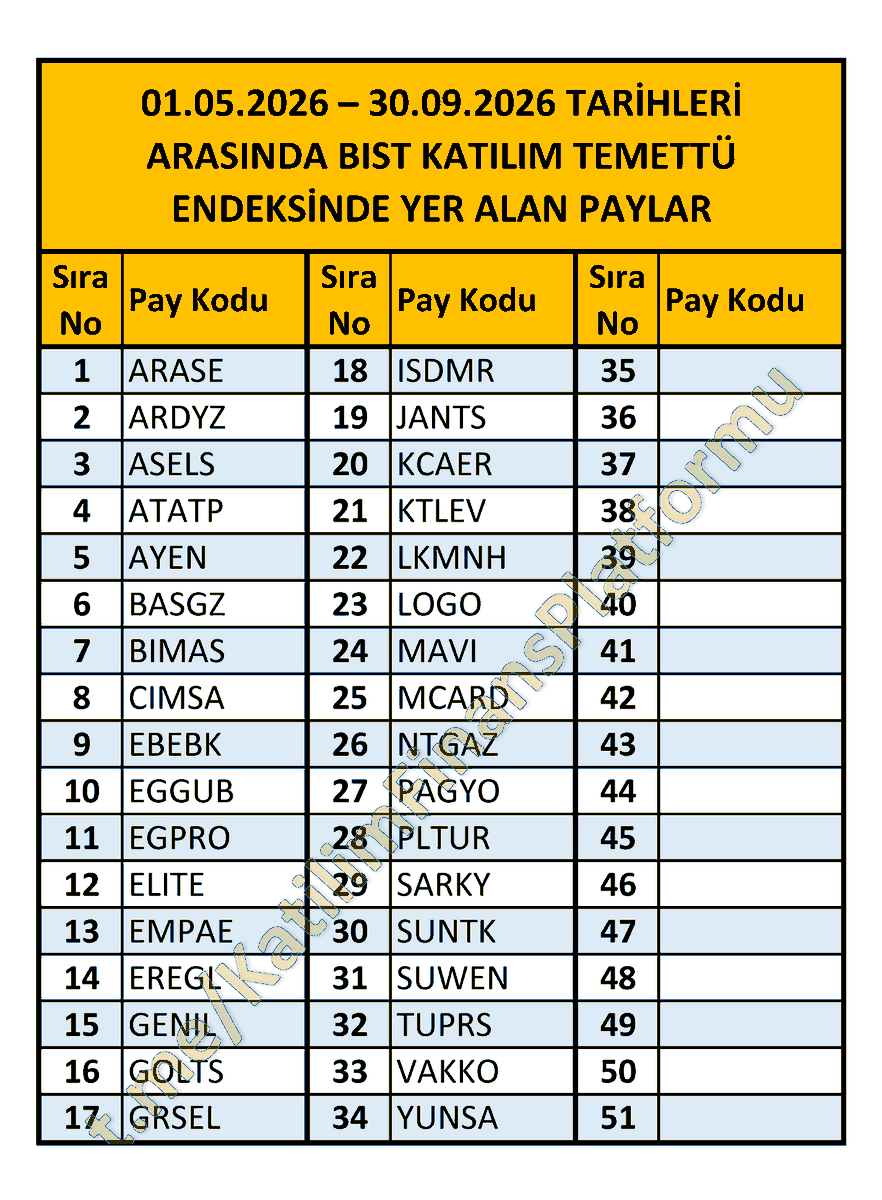 ORH4N 4NGIN - 🇹🇷 🇵🇸 tweet media