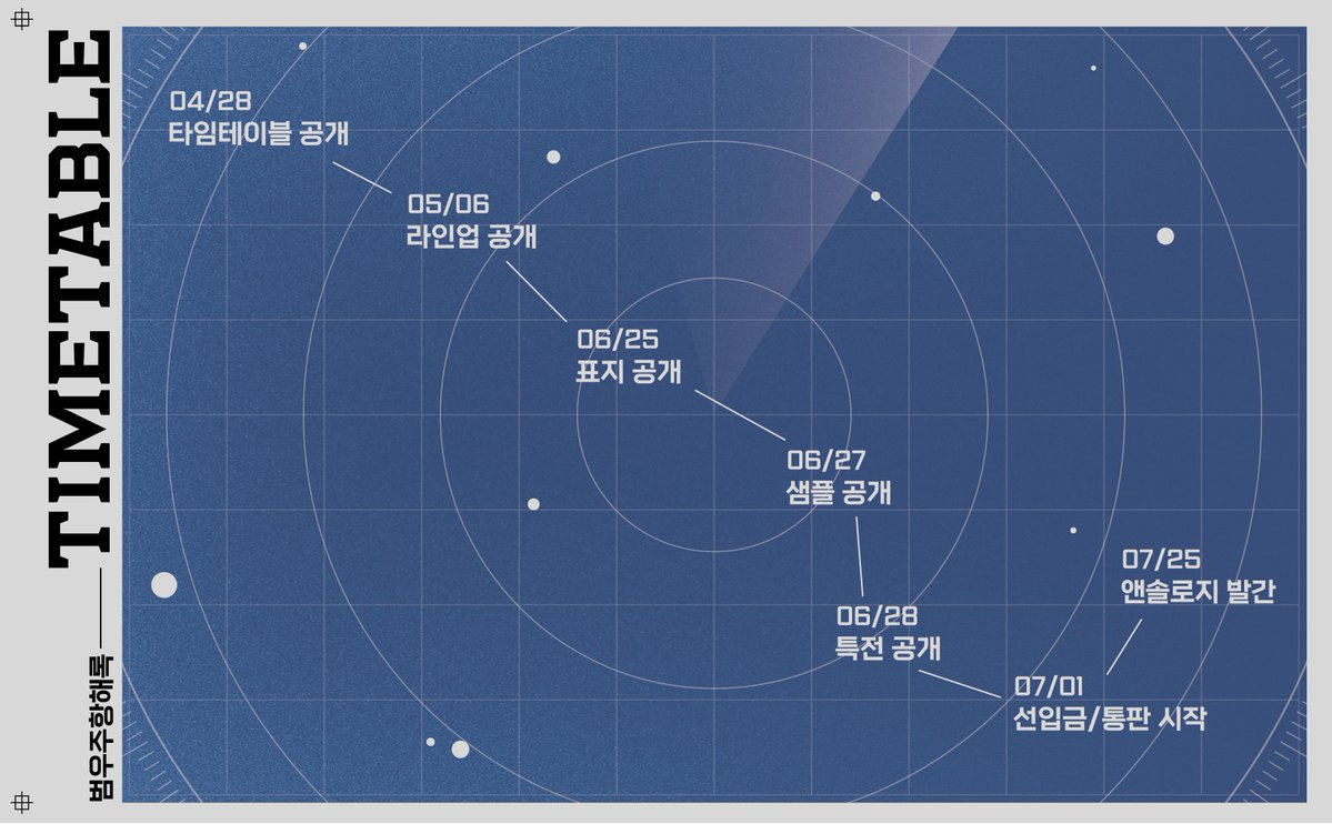 류최 앤솔로지 : 汎宇宙航海錄 범우주항해록 tweet media