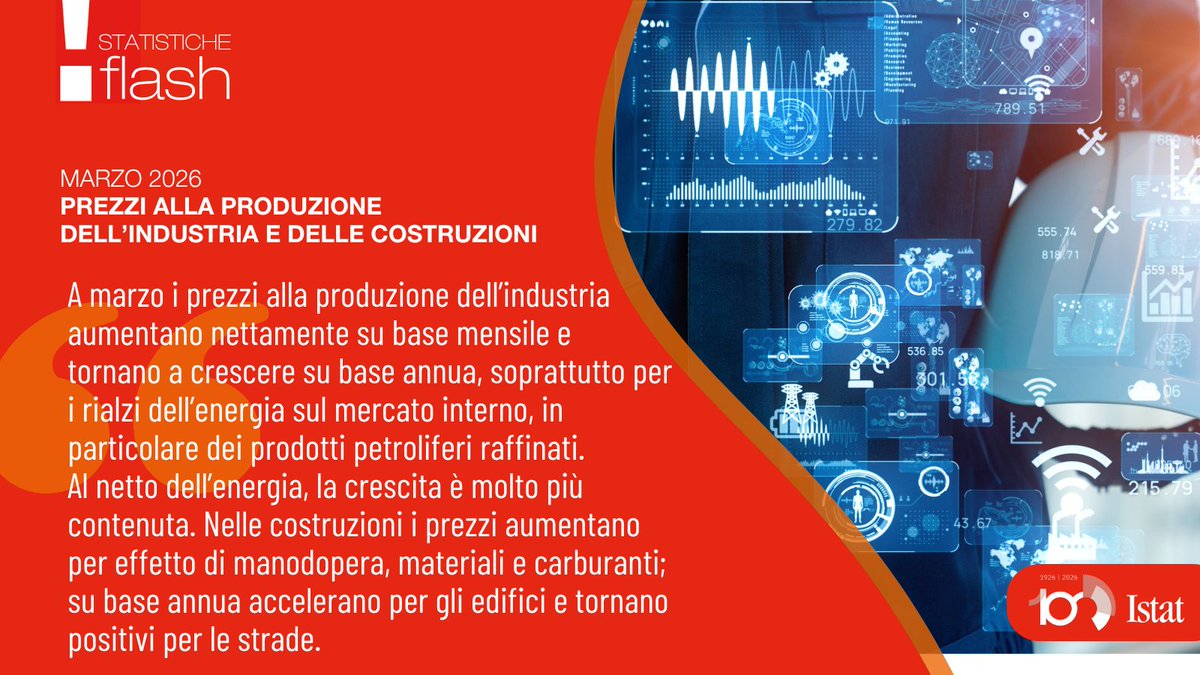 istat_it tweet picture