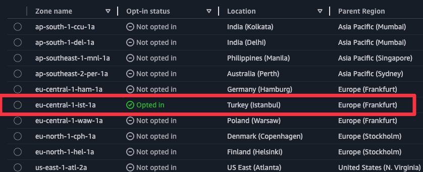 irensaltali's tweet image. AWS Istanbul Local Zone now available for everyone.