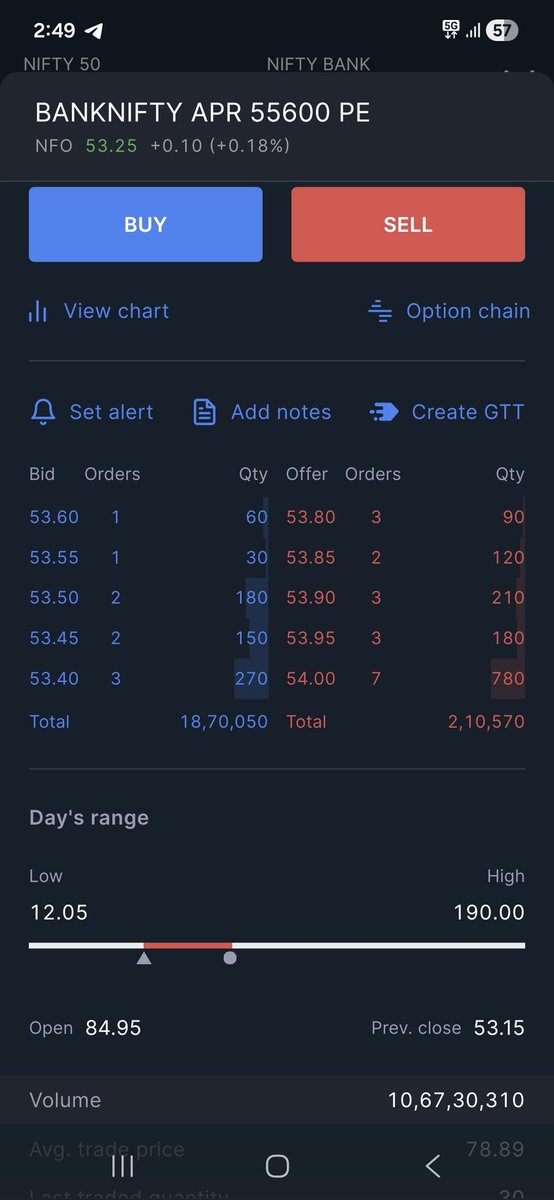 AmitSingh149313's tweet image. #Boom 190 🔥🔥🔥🔥🔥
Book all target 
#banknifty