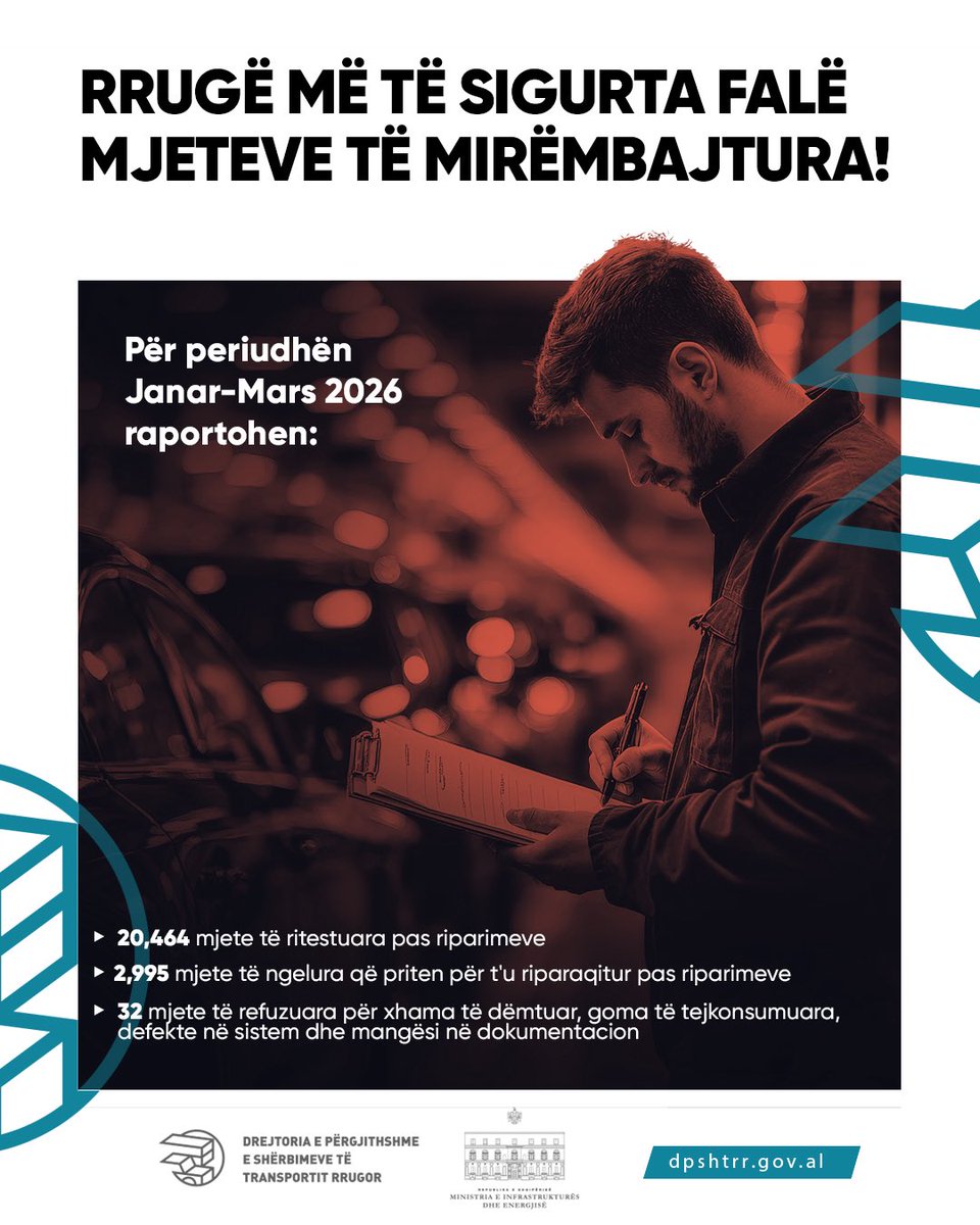 DPSHTRR 🇦🇱 Motor Vehicle Services tweet media
