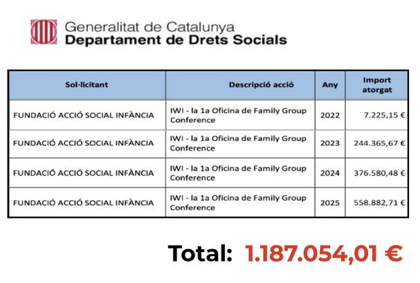 Albano-Dante Fachín tweet media