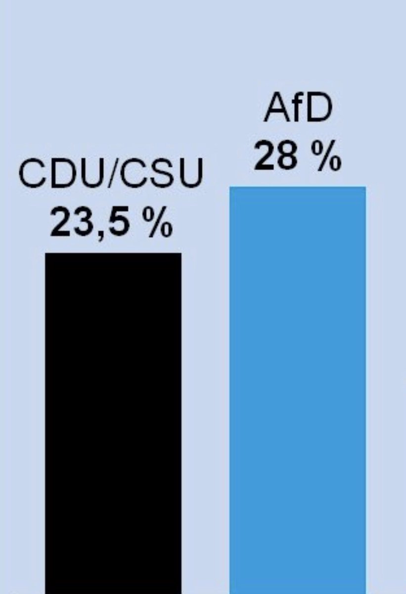 Heimatgefühl tweet media