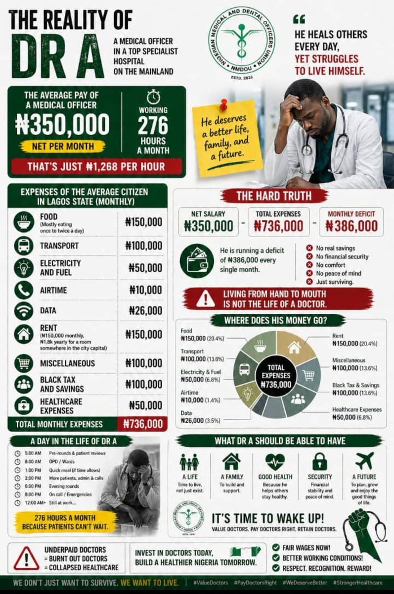 Dr. Afo tweet media