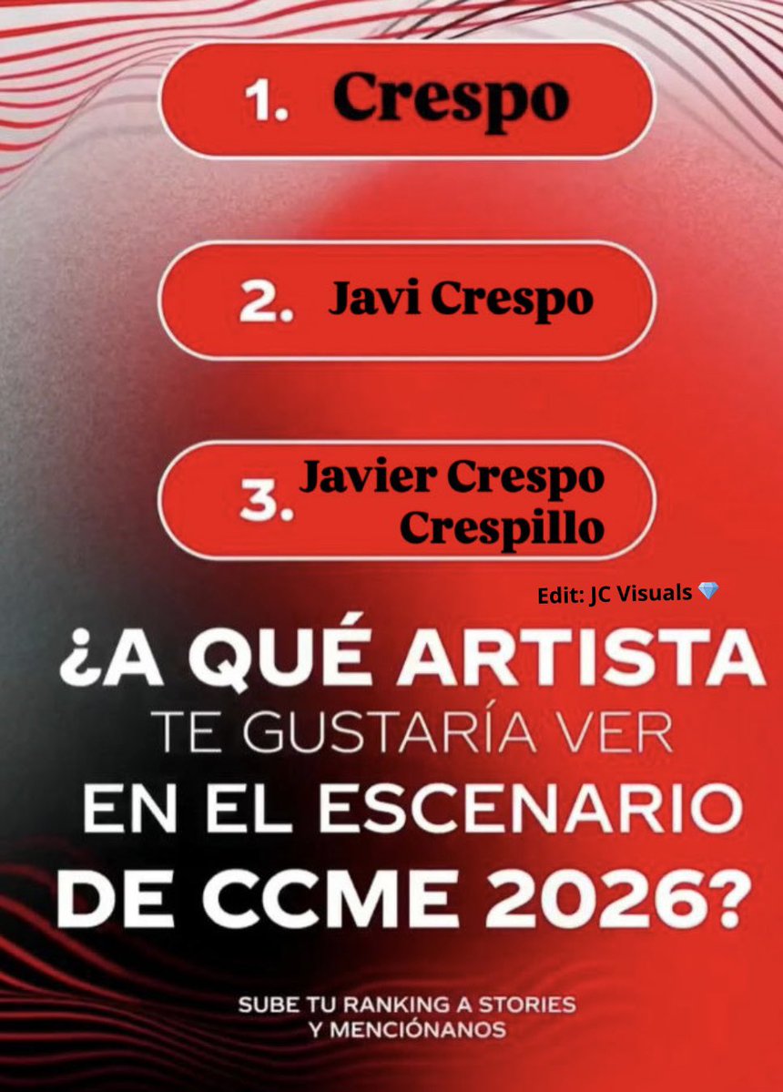 Javi Crespo Visuals 💎 tweet media