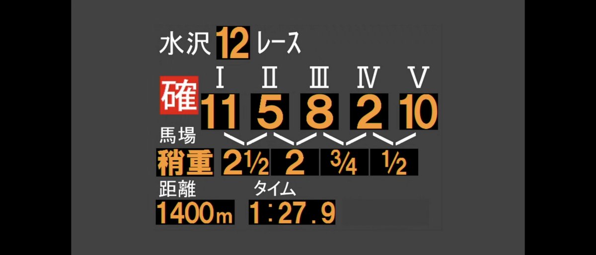 裏猫 tweet media