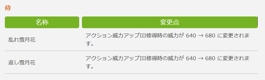 ここな tweet media